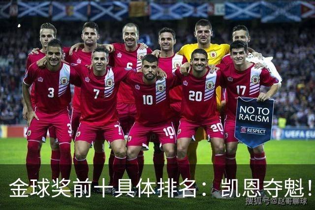 金球奖前十具体排名：凯恩夺魁！亚马尔第3，罗德里第4，梅西第5